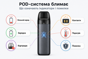 POD-система блимає: що означають індикатори і помилки фото