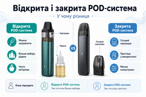 Відкрита і закрита POD-система: у чому різниця фото