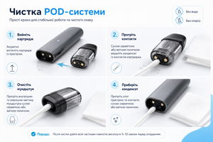 Як чистити POD-систему і контакти від конденсату фото