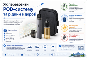 Як перевозити POD-систему та рідини в дорозі фото