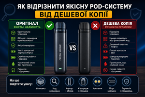 Як відрізнити якісну POD-систему від дешевої копії фото