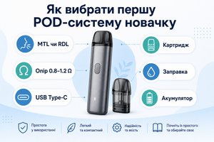 Як вибрати першу POD-систему новачку фото