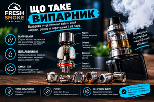Что такое испаритель фото