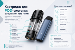 Картридж для POD-системи: що це і коли його міняти фото