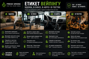 Етикет вейпінгу вдома, в офісі, в авто і в гостях фото