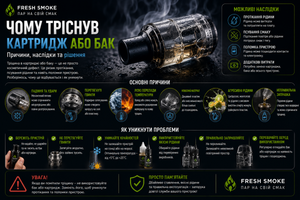 Почему треснул картридж или бак фото