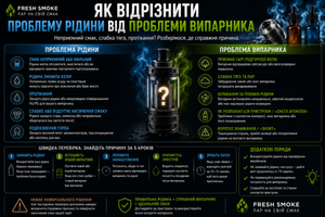 Как отличить проблему жидкости от проблемы испарителя фото